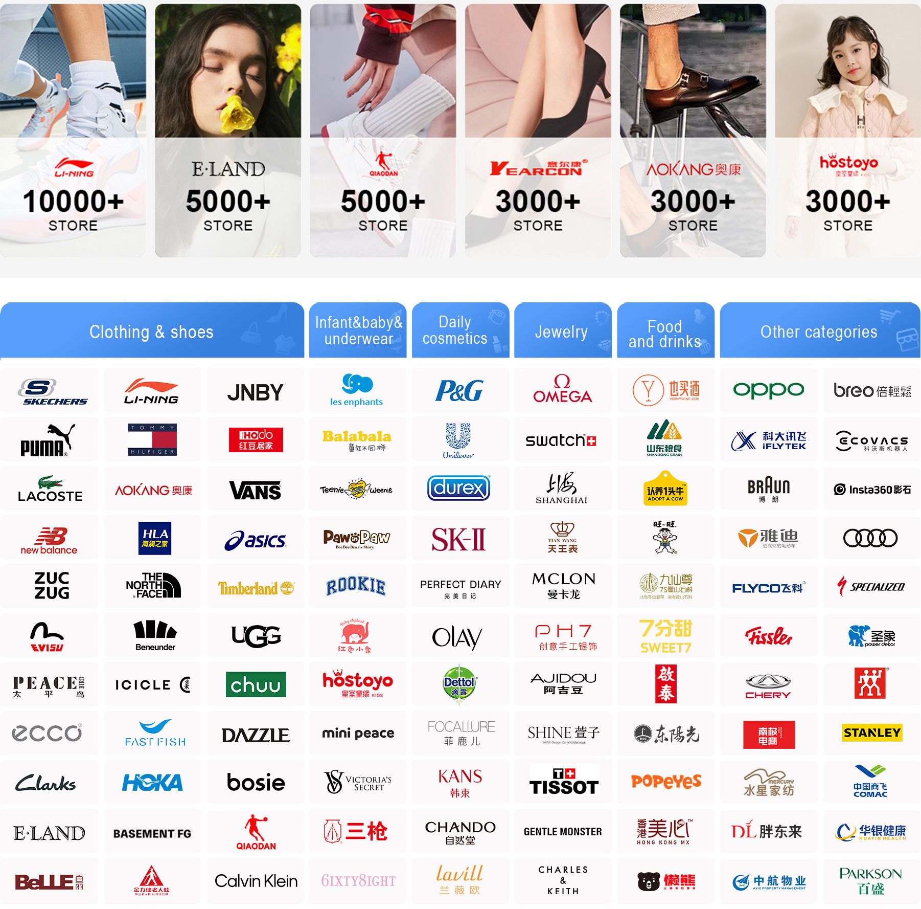 众多品牌选择伯俊POS系统